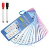 Flash Cards Math for Subtraction Math Flash Cards 1-1 Flashcards