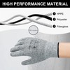 ASANEST Cut Resistant Gloves - Men's Construction & Cutting Gloves,