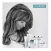 Kit Shampoo Y Mascarilla Anticaspa Kerastase Symbiose 250 Ml