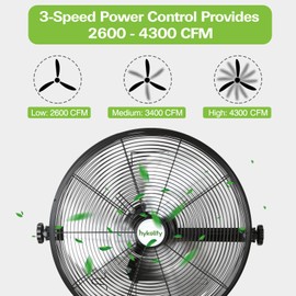 hykolity 4300 CFM 18 in. Industrial Wall Mount Fan, 3-Speeds High Velocity Wall Fan with Sealed Motor, Heavy Duty Metal Barn Fans for Garage, Workshop and Warehouse, UL Listed