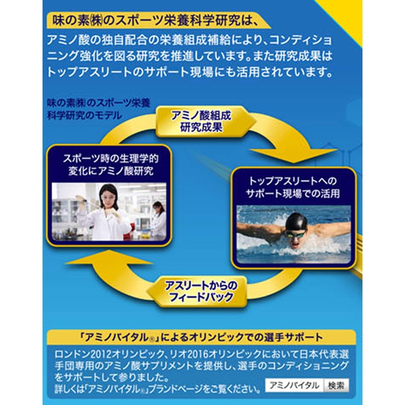 味の素 アミノバイタル アクティブファイン グレープフルーツ味 顆粒 30本入箱 アミノ酸 2200mg BCAA コンディショニング