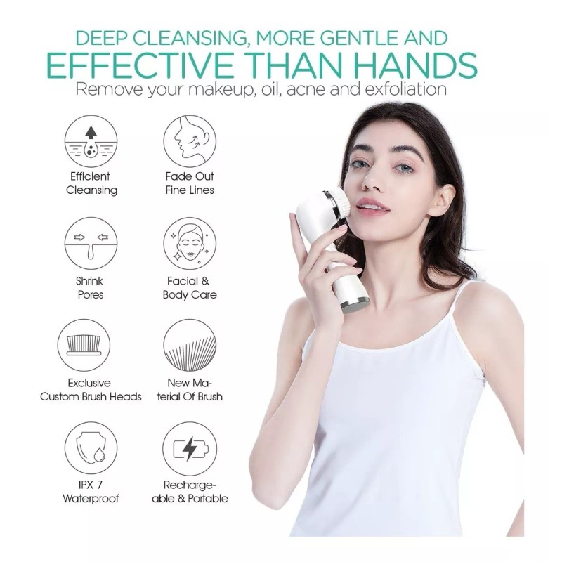 Voyor Cepillo Giratorio Facial Recargable. Impermeable 5en1