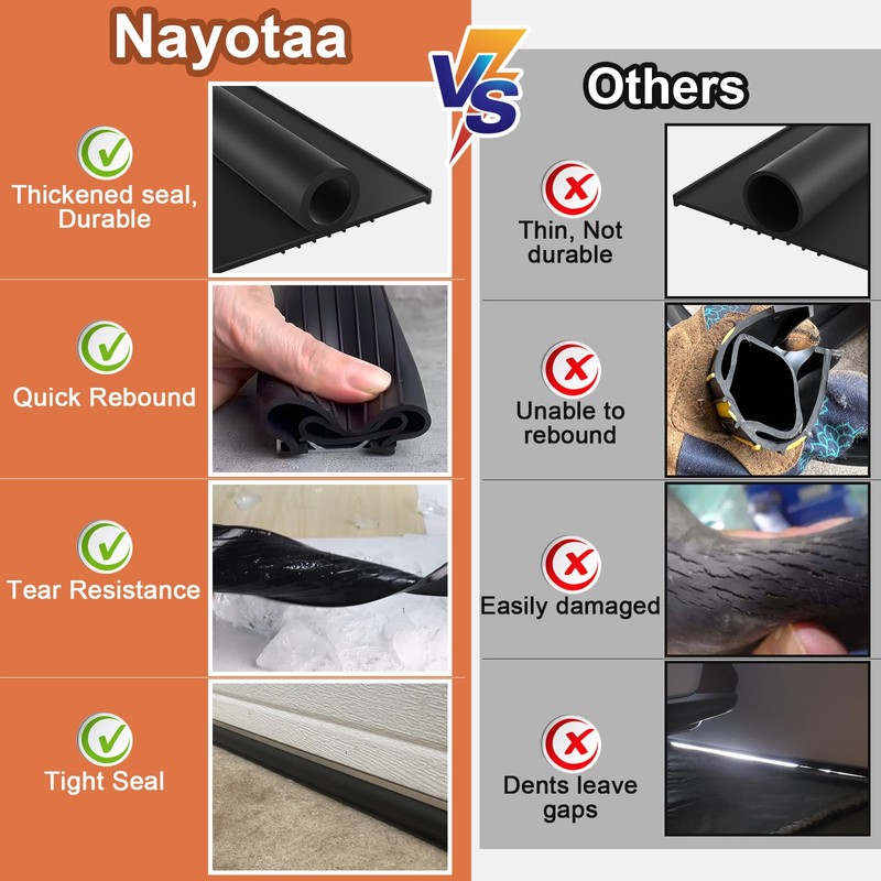 Garage Door Seals Bottom Rubber – 16.5FT EPDM Weatherproof Seal