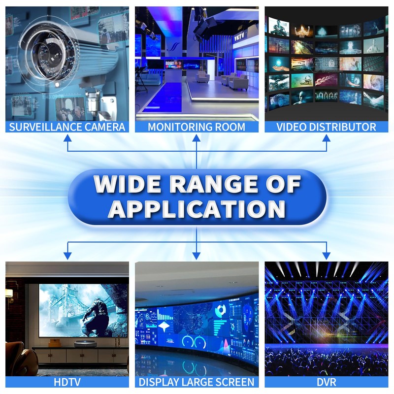 Superbat 3G/6G/12G SDI Cable 30cm,2Pcs BNC RG6 Cable 75ohm BNC