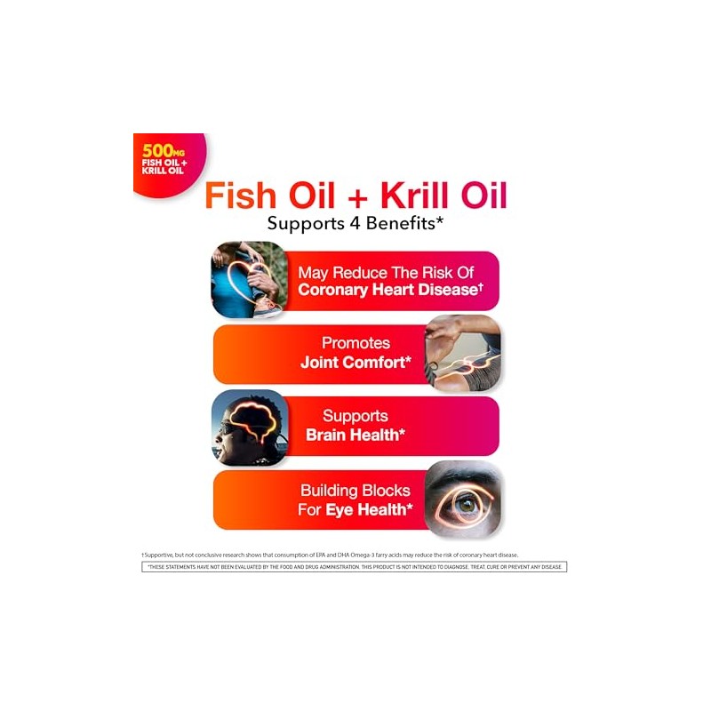 MegaRed Advanced 4-in-1 Omega-3 Fish Oil and Krill Oil Dietary
