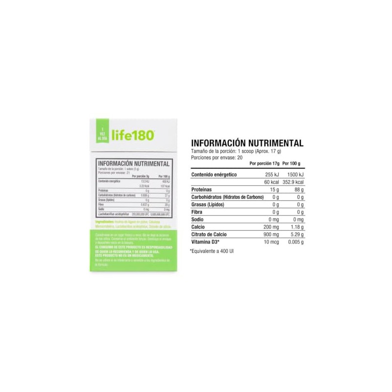Life180 Dúo Probióticos y Prebióticos Pack de 2 Cajas 21