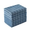 Microfiber Dish Towels - Soft, Super Absorbent and Lint Free