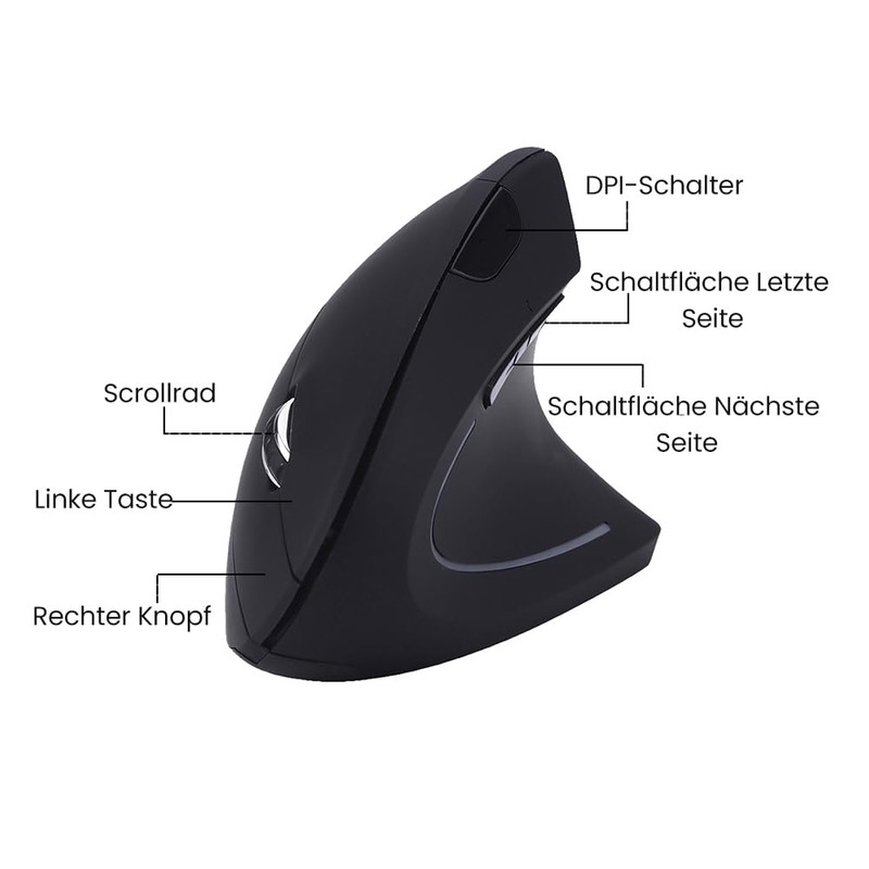 Fonicer Typ C vertikale Drahtlose Maus, 2.4G USB C Drahtlose