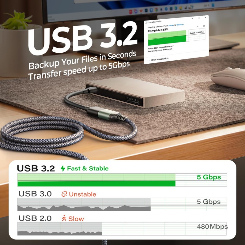 AINOPE USB Extension Cable,USB Extender,USB 3.0 Extension Cable, Male to