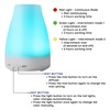 Aesthetics Ultrasonic Cool-Mist Aroma Diffusers (Peak Diffuser)