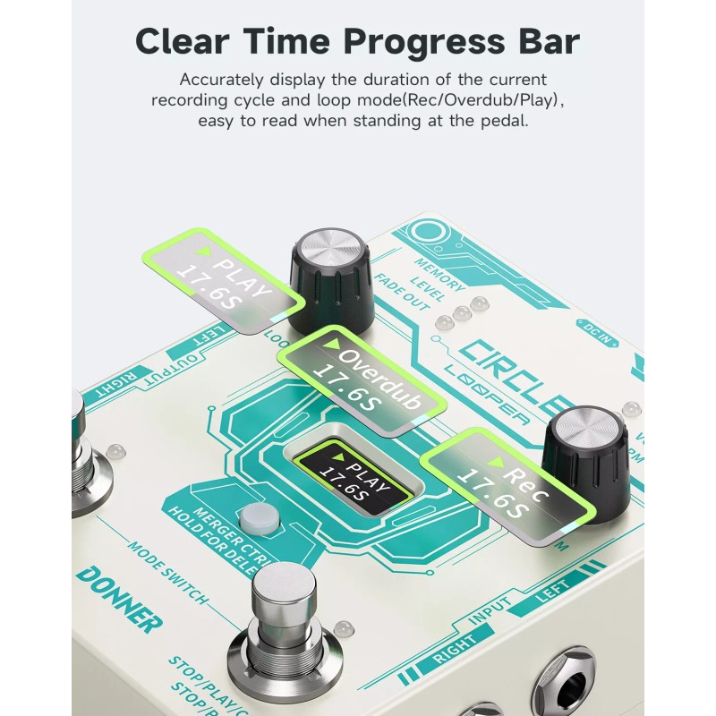 Donner Circle Looper Effects Pedal Drum Machine Tempo 40 Slot