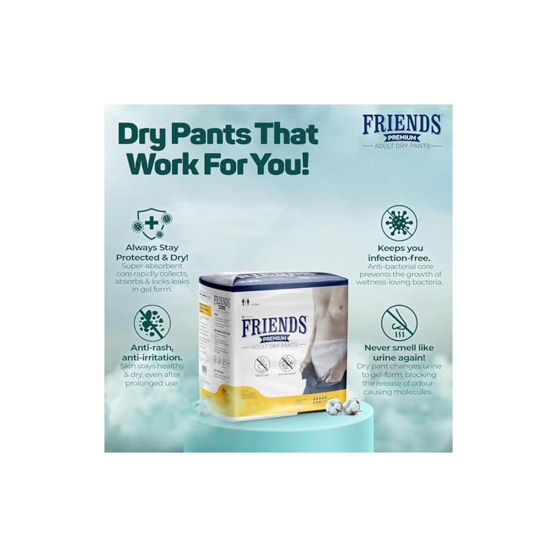30 x Friends Unisex Incontinence Pants Super XXL (34-65 inches)