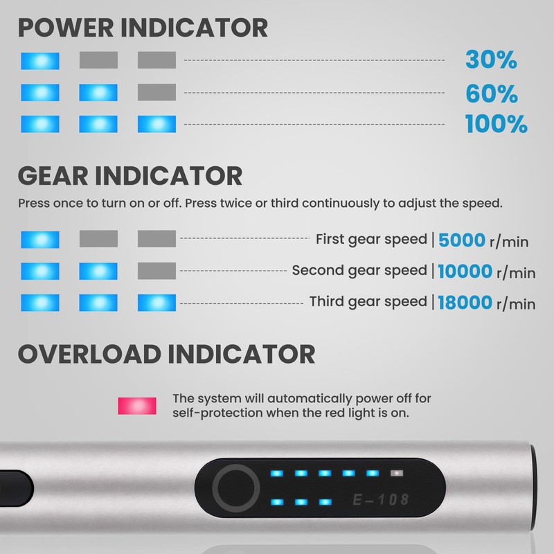 Electric Engraving Pen with 37 Bits, USB Rechargeable Cordless Etching