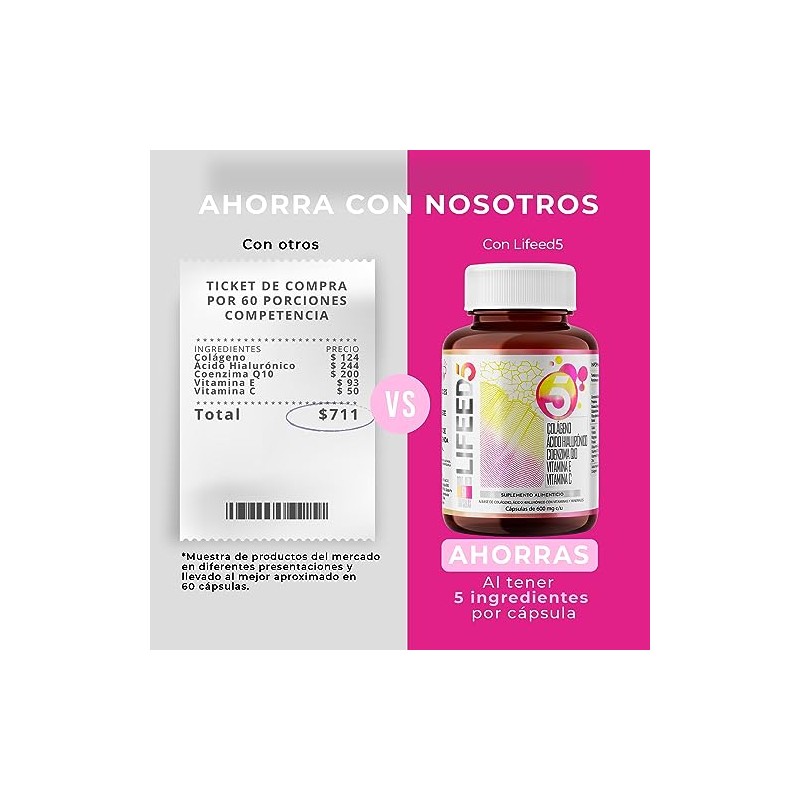 Lifeed Skin Ácido Hialurónico Colágeno Hidrolizado Vitamina Coenzima Q10 Suplemento