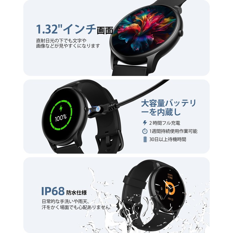 Parsonver Official Japan Product Smart Watch, Round, Ultra-thin, Bluetooth 5.2
