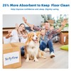 SOFYFINE 150 Count Chucks Pads Disposable 23"x36", Leakproof Adults Incontinence