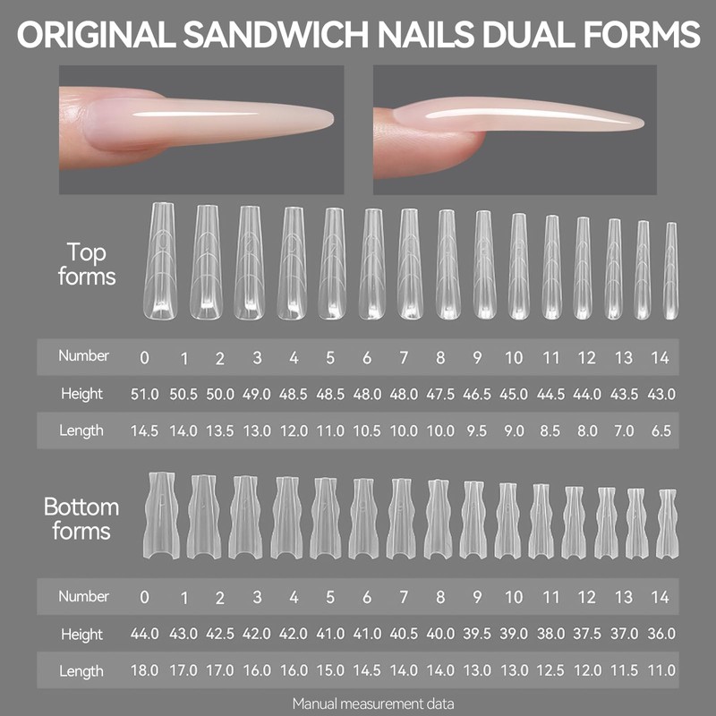 ESUOHYM 180 Pcs Sandwich Nail Forms Reusable Quick Nails Extension