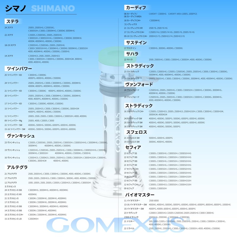Gomexus R4 Reel Stand, 2.0 inches (50 mm), Luminescent Tip,