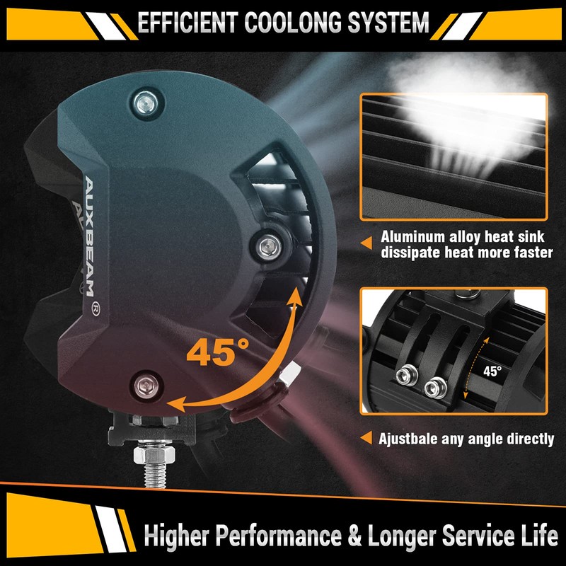Auxbeam 20 Inch 420W LED Light Bar, 2 PCs 4