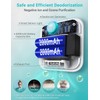DownyPaws Cat Litter Deodorizer, Rechargeable 4000mAh Odor Eliminator Cat Litter