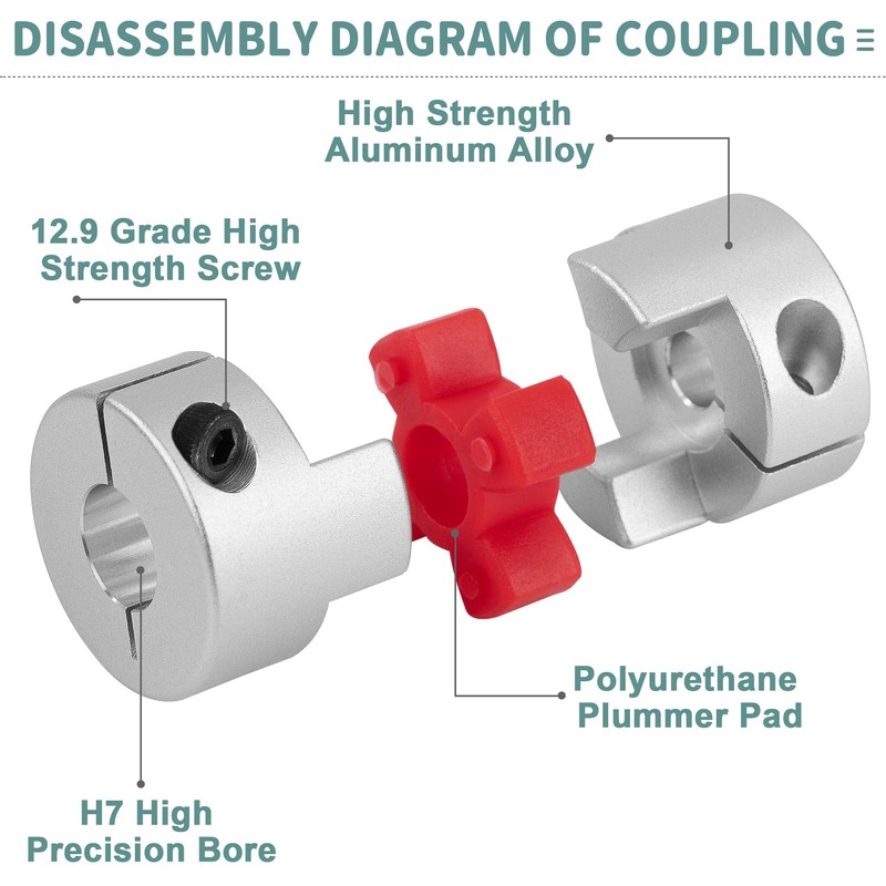 12mm to 12mm Aluminum Plum Flexible Shaft Coupling, D30 L35