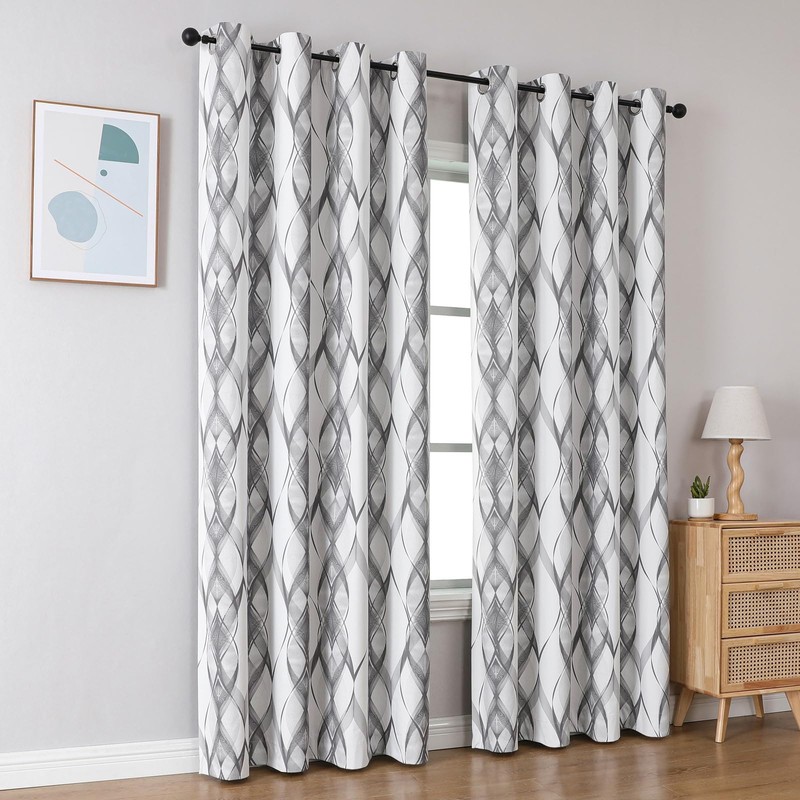 BULLPRINCESS Blackout Curtains 84 Inch Length 2 Panels Set for