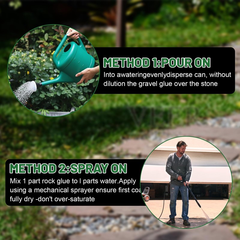 NetLea All Purpose Concentrate Rock Glue,Fast-Dry, Non-Toxic, Strong Mulch Adhesive