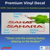 Sahara Fender Emblem Overlay Decal Stickers- 2018-2024 Wrangler Sahara- (Color: