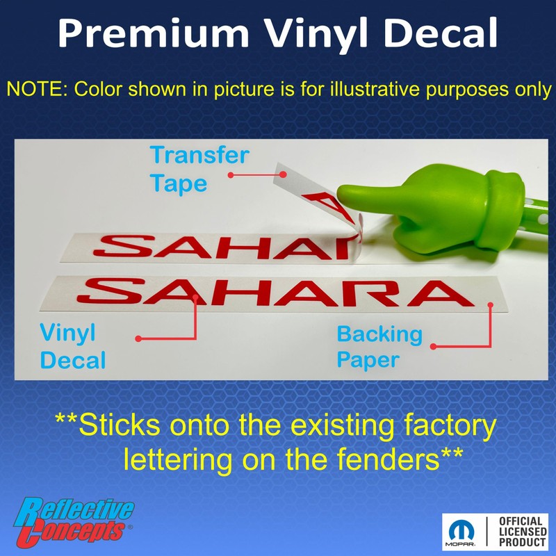 Sahara Fender Emblem Overlay Decal Stickers- 2018-2024 Wrangler Sahara- (Color: