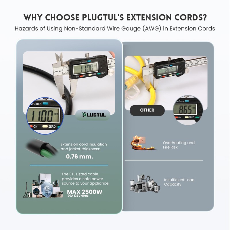 PLUGTUL 20AMP Extension Cord 10FT, NEMA 5-20 Heavy Duty Extension