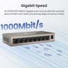Tenda 8-Port Gigabit Network Switch, Unmanaged Ethernet Switch, Ethernet Hub