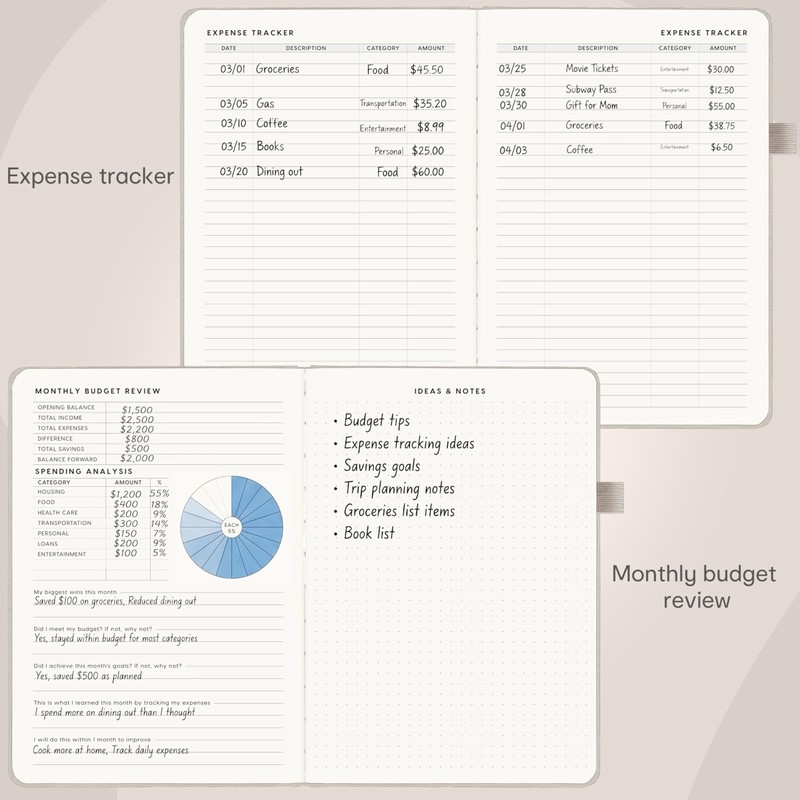 And Per Se Budget Planner, Monthly Budget Notebook with Expense