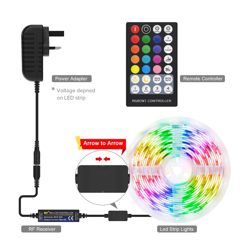 BTF-LIGHTING Mini 5 Pin RGBW 5050 RGB+White RF Remote Control