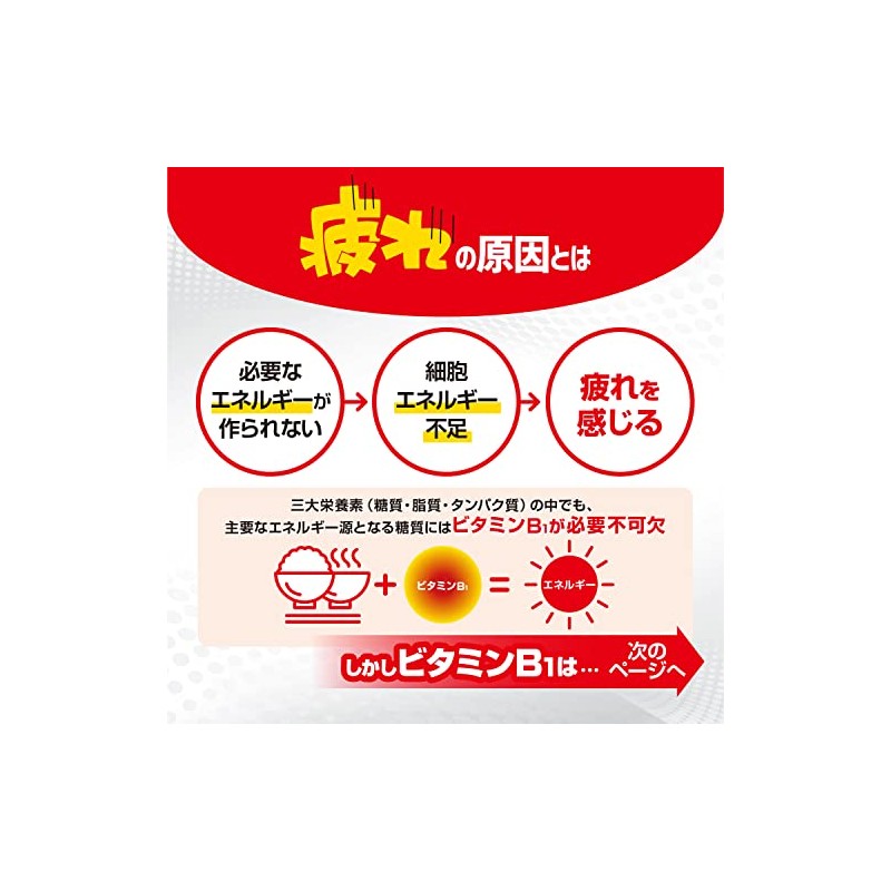 【第3類医薬品】アリナミンEXプラス 120錠