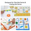 Matatastudio Exploration Map for Tale-Bot & Coding Set Series, Science
