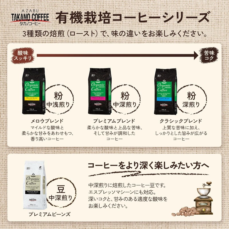 Takano Coffee Organic Coffee Premium Beans (Medium Roast / 200g