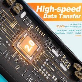 4GB USB 2.0 Flash Drive Bulk 10 Pack 4 GB Thumb Drives Kepmem Jump Drive Swivel Memory Stick 4 Giga USB Drive Blue Jump Drive Metal Zip Drive with Lanyard for Business Office Data Storage