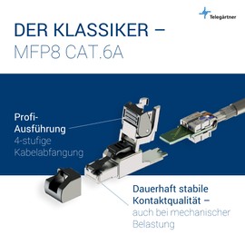 Telegärtner j00026 a2001 Wire Connector – Wire Connectors (Black, Silver)