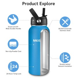 Insulated Water Bottle With Straw 32oz, Sports Water Bottle 1 Liter, Reusable Wide Mouth Vacuum 18/8 Stainless Steel Thermos Flask, Double Wall, BPA-Free (Blue, 32oz)