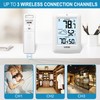 Indoor Outdoor Thermometer Wireless Weather Station, Internal External Thermometer Hygrometer,