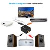 Digital Analog Audio Converter Optical Fiber to Analog Digital Audio