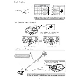 Terre Products, Idech Power Rotary Scissors ASK-MW23, OEM Replacement Part TKA-05, Adapter SQ, Fits Square Drive Shaft Configurations