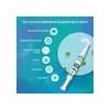Guru Nanda Gel Pen Blanqueador 1 Unidad 5ml Para 20