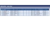 Blue Print ADR162505 186 x 182 MONTH ACTIVATED CARBON FILTER