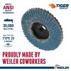 Weiler 2" BobCat Mini Flap Disc Angled Style Type 29,