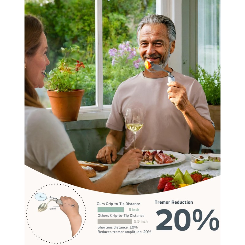 BaseSmall 4-Piece Adaptive Utensils Set - 42° Angled Parkinsons Utensils,