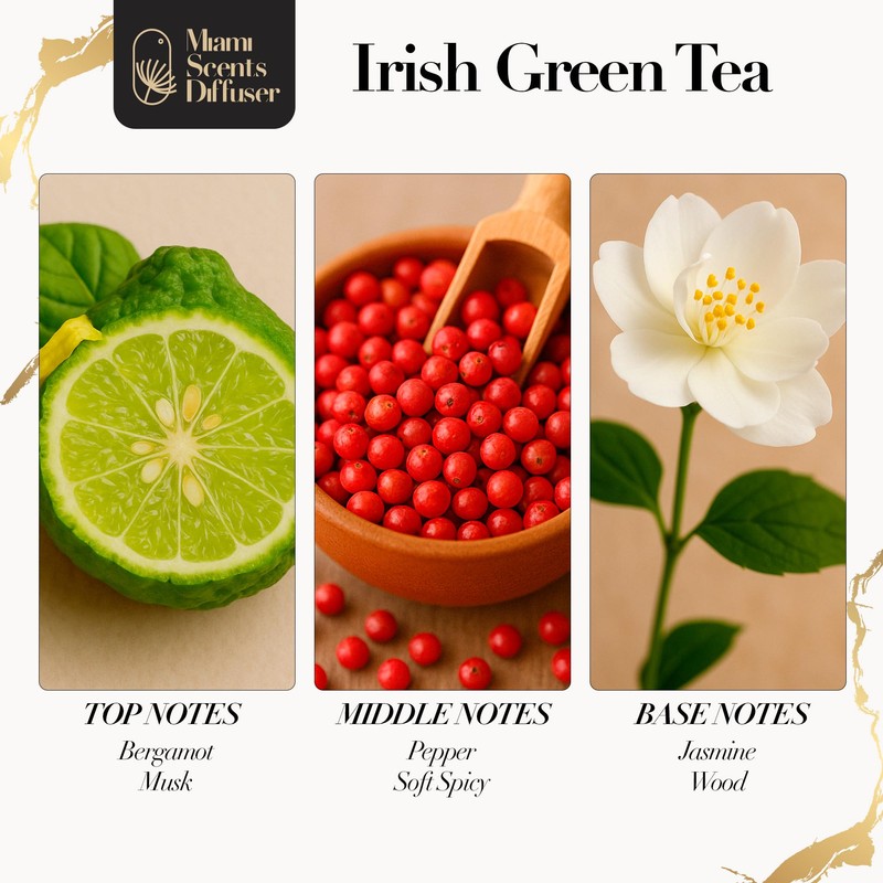 Irish Horizon Essential Oil Refill Luxury Hotel Inspired, Long Lasting