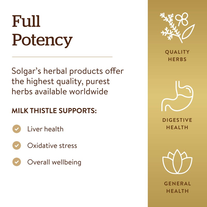 Solgar Milk Thistle Pack of 50