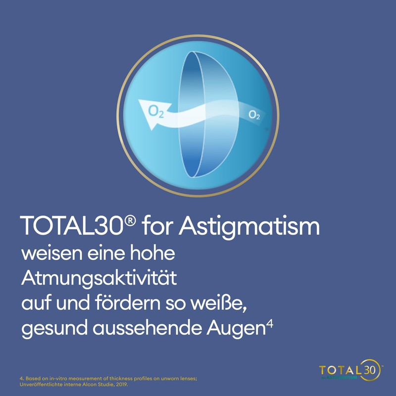 TOTAL30 for Astigmatism Monthly Lenses, Soft, Pack of 3, BC