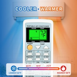 Replacement Remote Control for Sharp Air Conditioner CRMC-A805JBEZ CRMC-A663JBEZ CRMC-A705JBEZ CRMC-A729JBEZ CRMC-A750JBEZ CRMC-A753JBEZ CRMC-A775JBEZ CRMC-A810JBEZ, Green Backlit